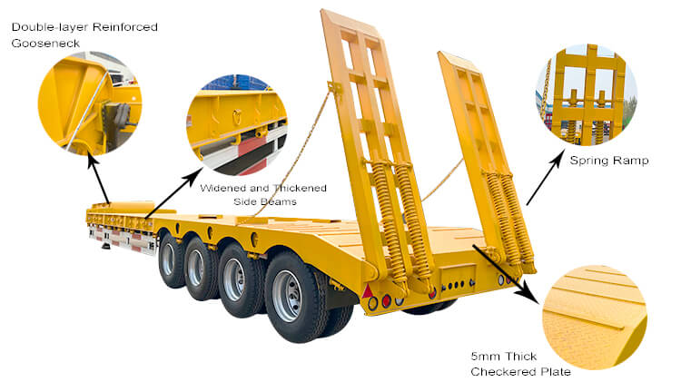 Semi Low Bed Trailer for Sale in Mauritius | Tri/3 Axle Low Bed Trailer Truck