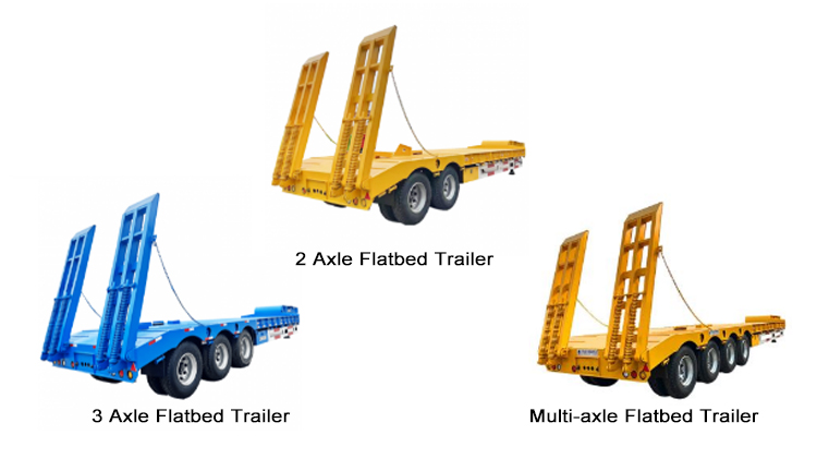 Semi Low Bed Trailer for Sale in Mauritius | Tri/3 Axle Low Bed Trailer Truck