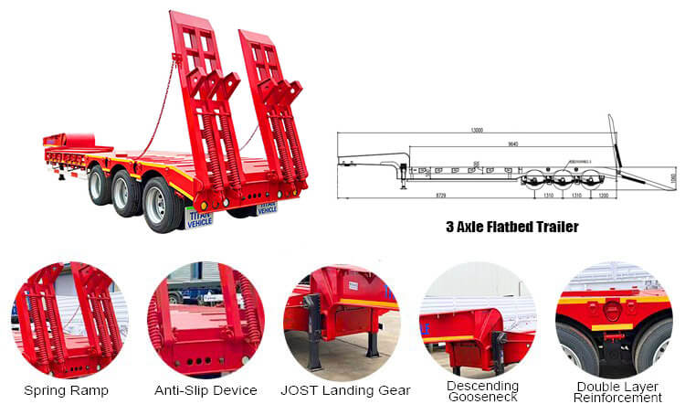 Semi Low Bed Trailer for Sale in Mauritius | Tri/3 Axle Low Bed Trailer Truck