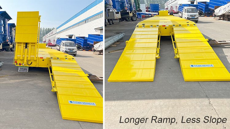 Tri Axle Low Bed Trailer Truck - Low Bed Trailer Price in Mauritius