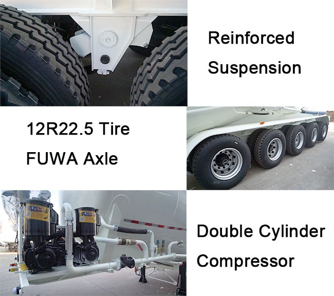 5 Axle 50 CBM Cement Bulker Trailer Price  Cement Bulker Truck in Mauritius