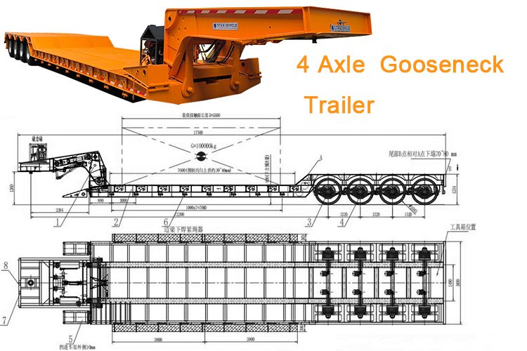 4 Axle 80 Tons Gooseneck Detachable Lowboy Trailer in Mauritius